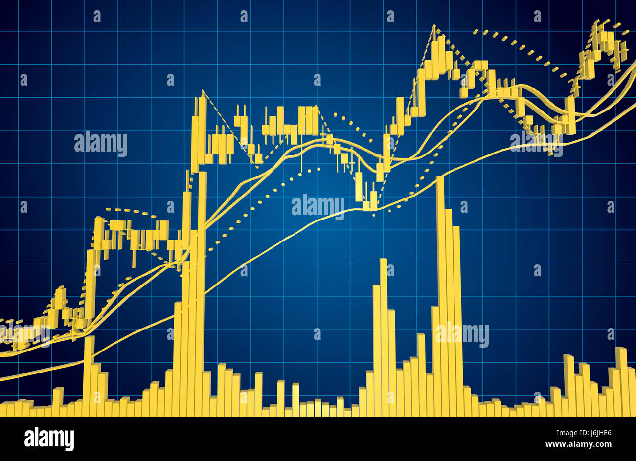 Forex Market Charts