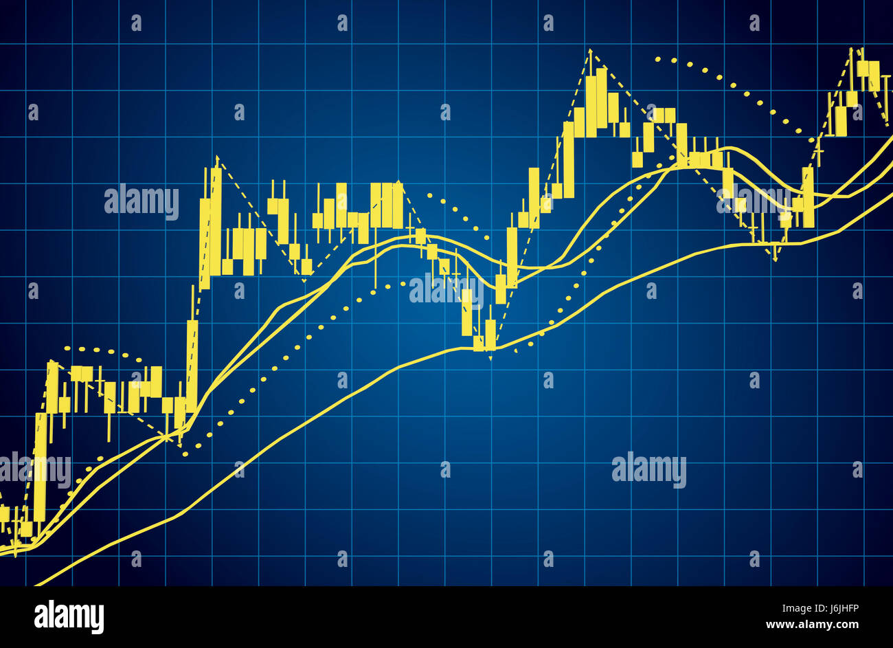 Stock index forex