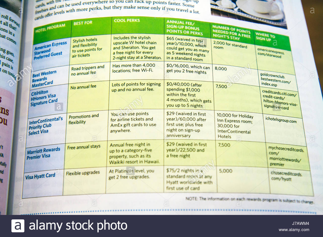 Credit Report Comparison Chart