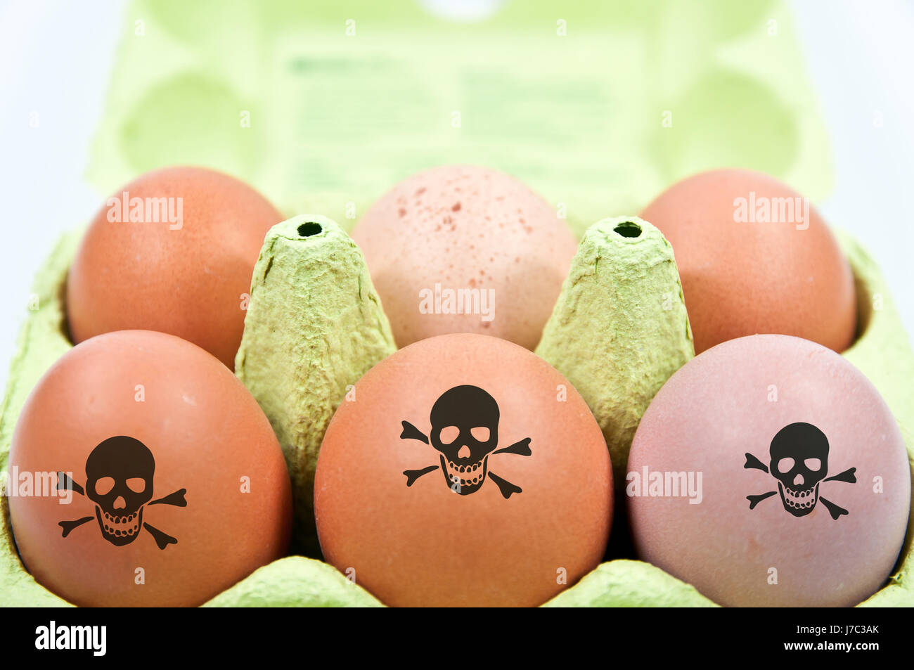 skull poison deadly egg eggs identification contaminates food aliment