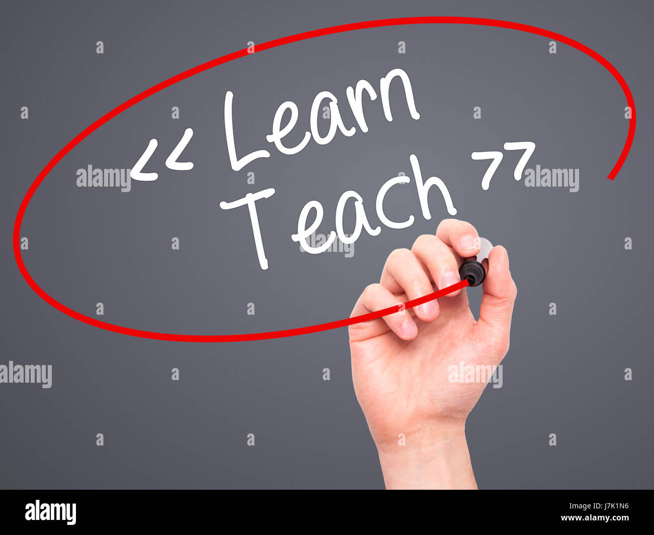 Man Hand writing Learn - Teach with black marker on visual screen ...