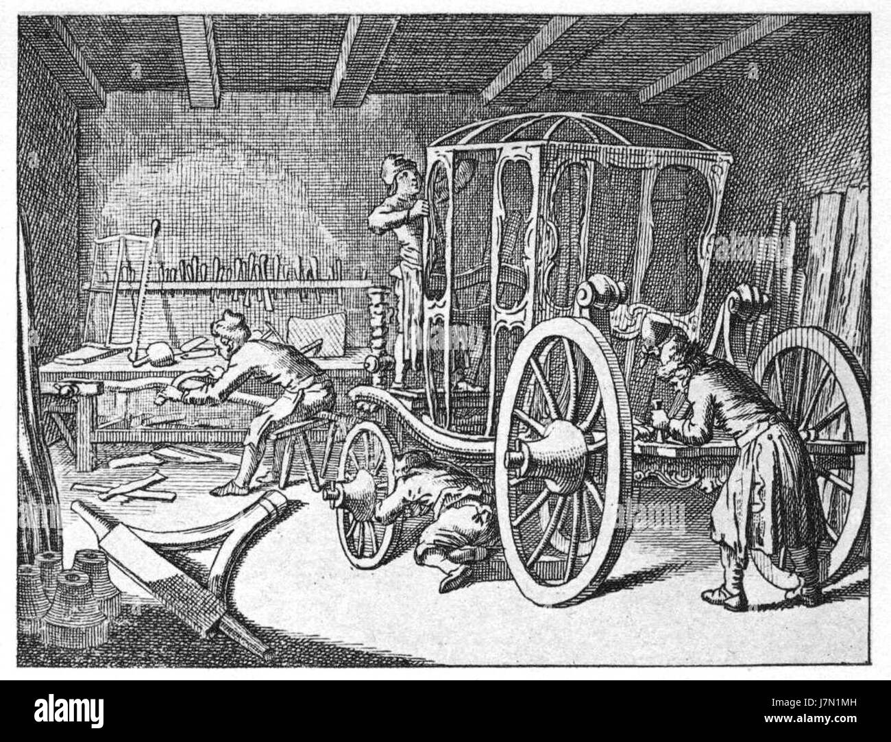 Chodowiecki's illustration for Basedow's educational works, 'Tafel 20 b ...