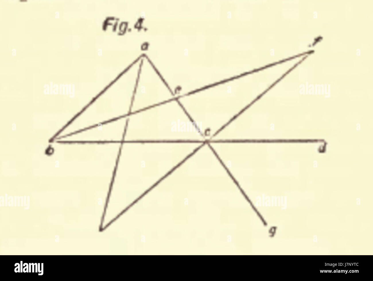 4Fold Root Figure 4 Stock Photo