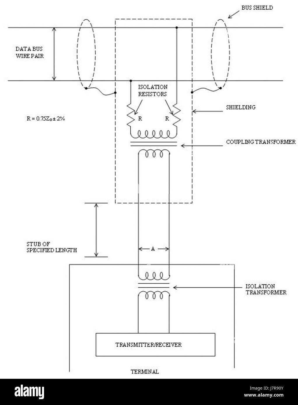 1553b fig 9 Data bus interface using transformer coupling Stock Photo