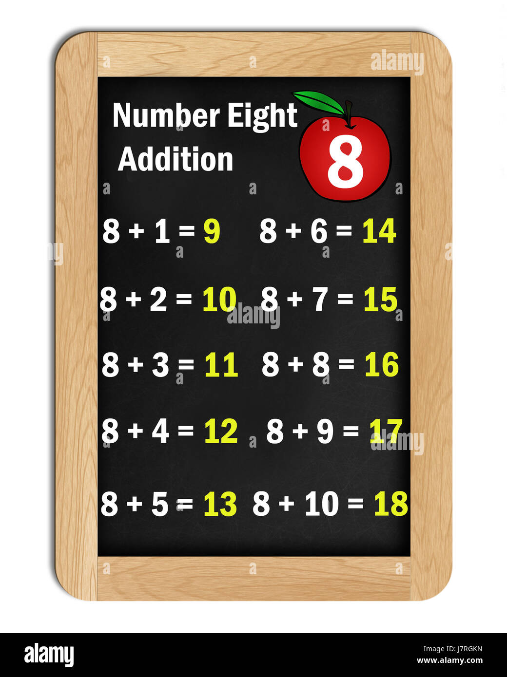 blackboard tables nine addition board numbers education eight