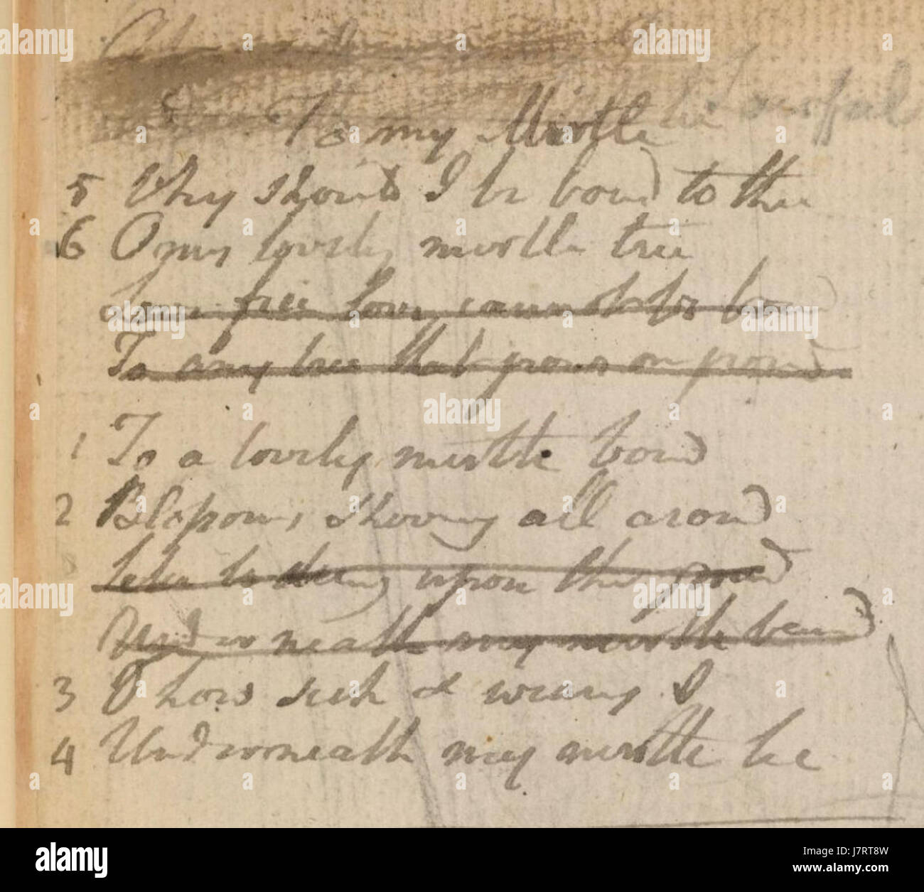 The Blake manuscript Notebook 34 includes personal notes and sketches ...