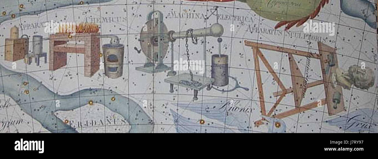 Bode machina is a term that could relate to a historical device or ...