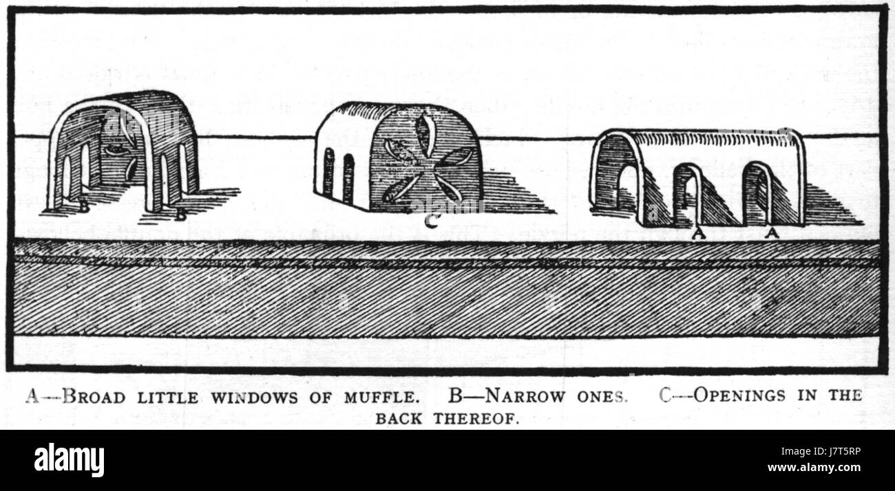 'Book7' is a title referencing a specific book or catalog. It may refer ...