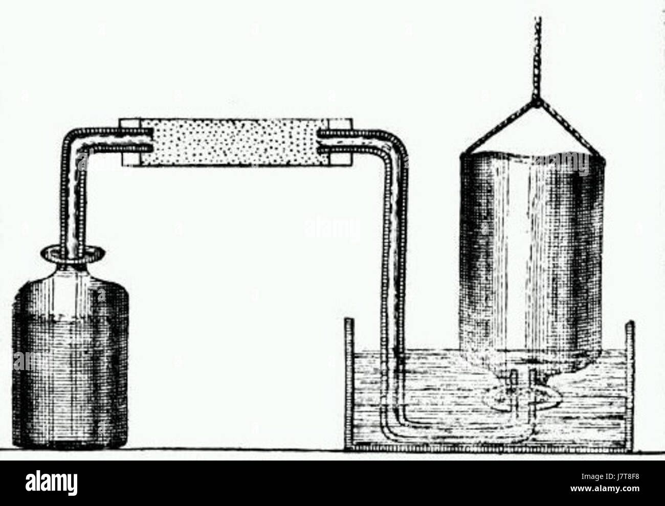 Henry Cavendish Hydrogen Hi res Stock Photography And Images Alamy