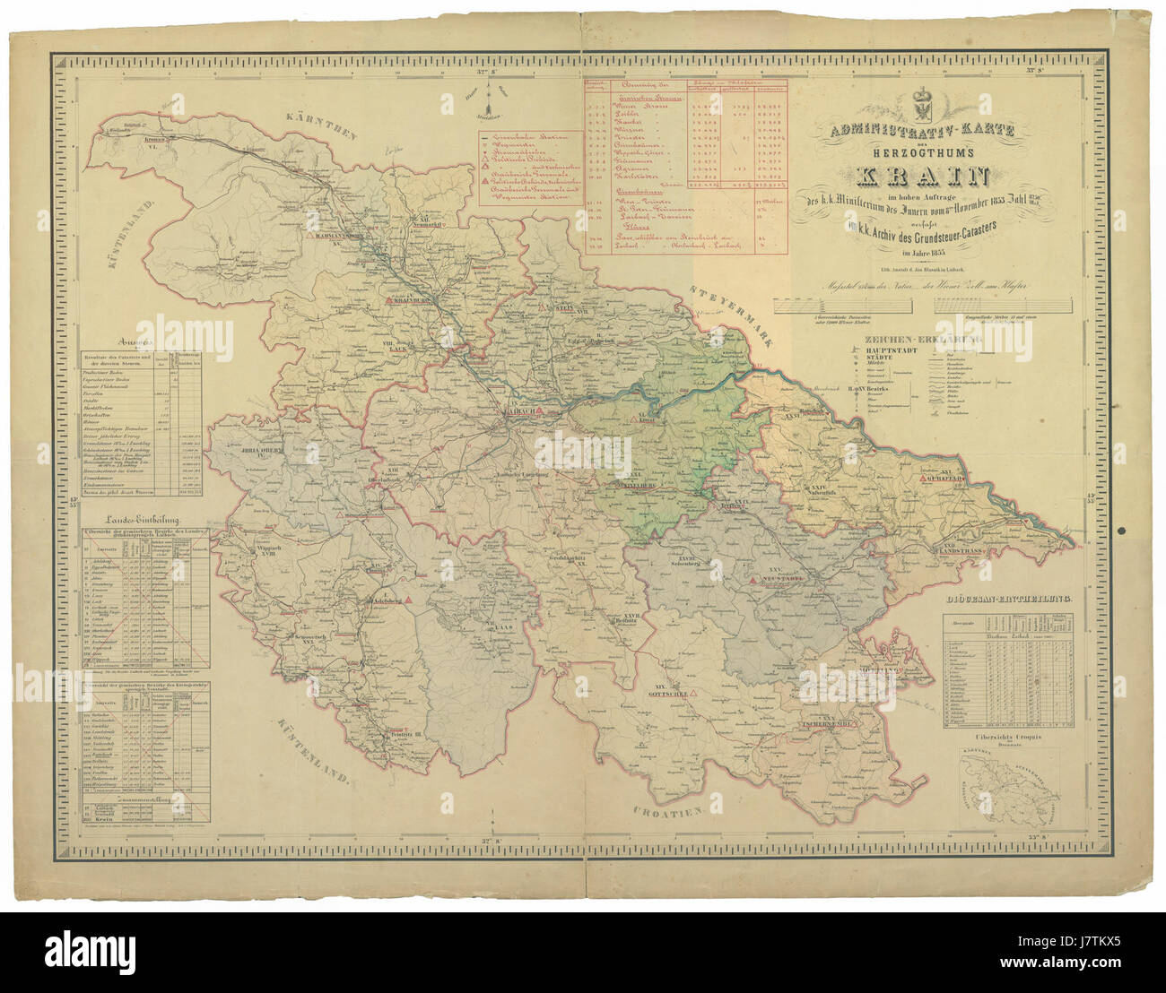 This map, titled 'Administrativ Karte des Herzogthum's Krain 1855 ...