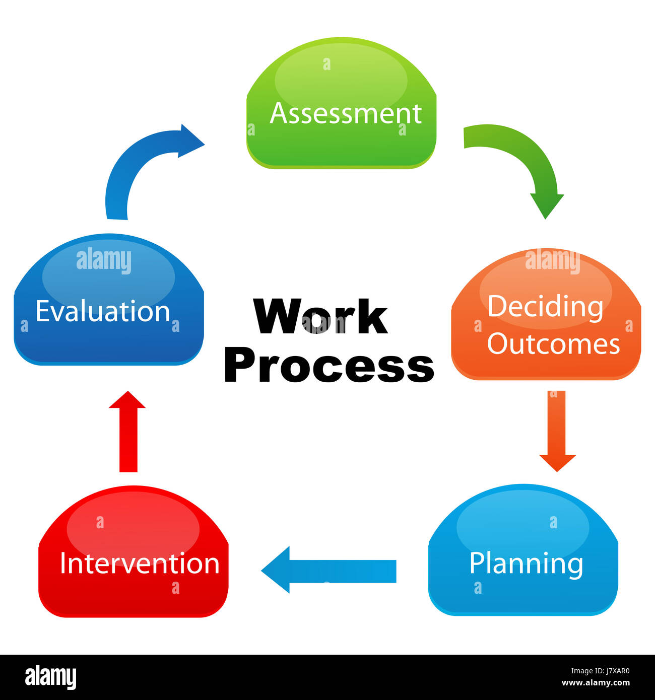 program strategy art isolated chart colour model design project concept ...
