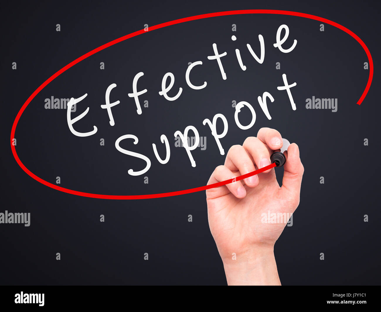 Man Hand writing Effective Support with marker on transparent wipe ...