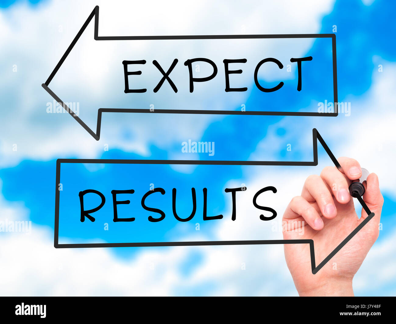 Man Hand writing Expect and Results with marker on transparent wipe board. Isolated on sky. Business, internet, technology concept. Stock Photo Stock Photo