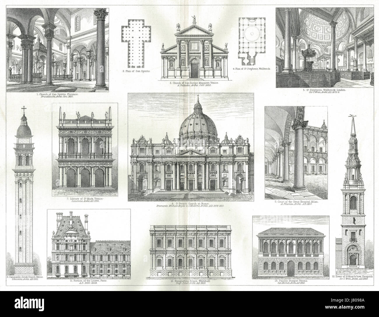 Renaissance architecture examples 19th century illustration Stock Photo