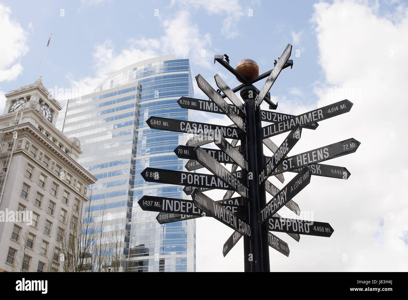 travel signpost globe planet earth world international pioneer travel ...