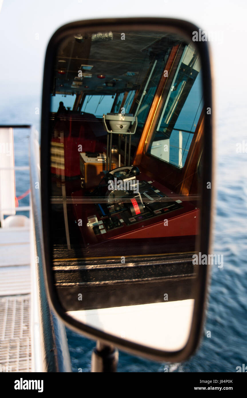 bridge navigation reflection mirror equipment ship cargo reflecting