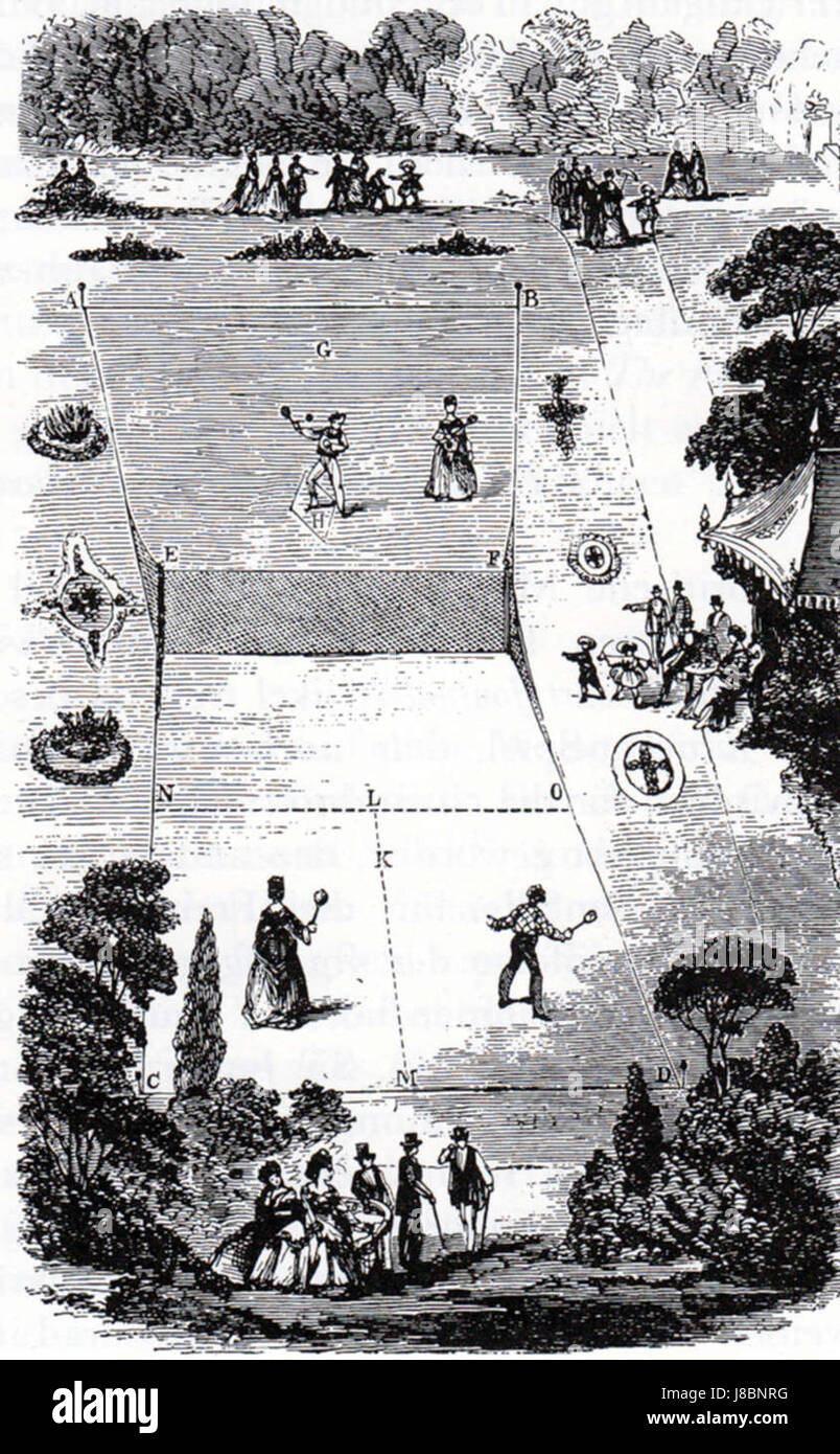 Lawn Tennis Court 1874 Stock Photo Alamy