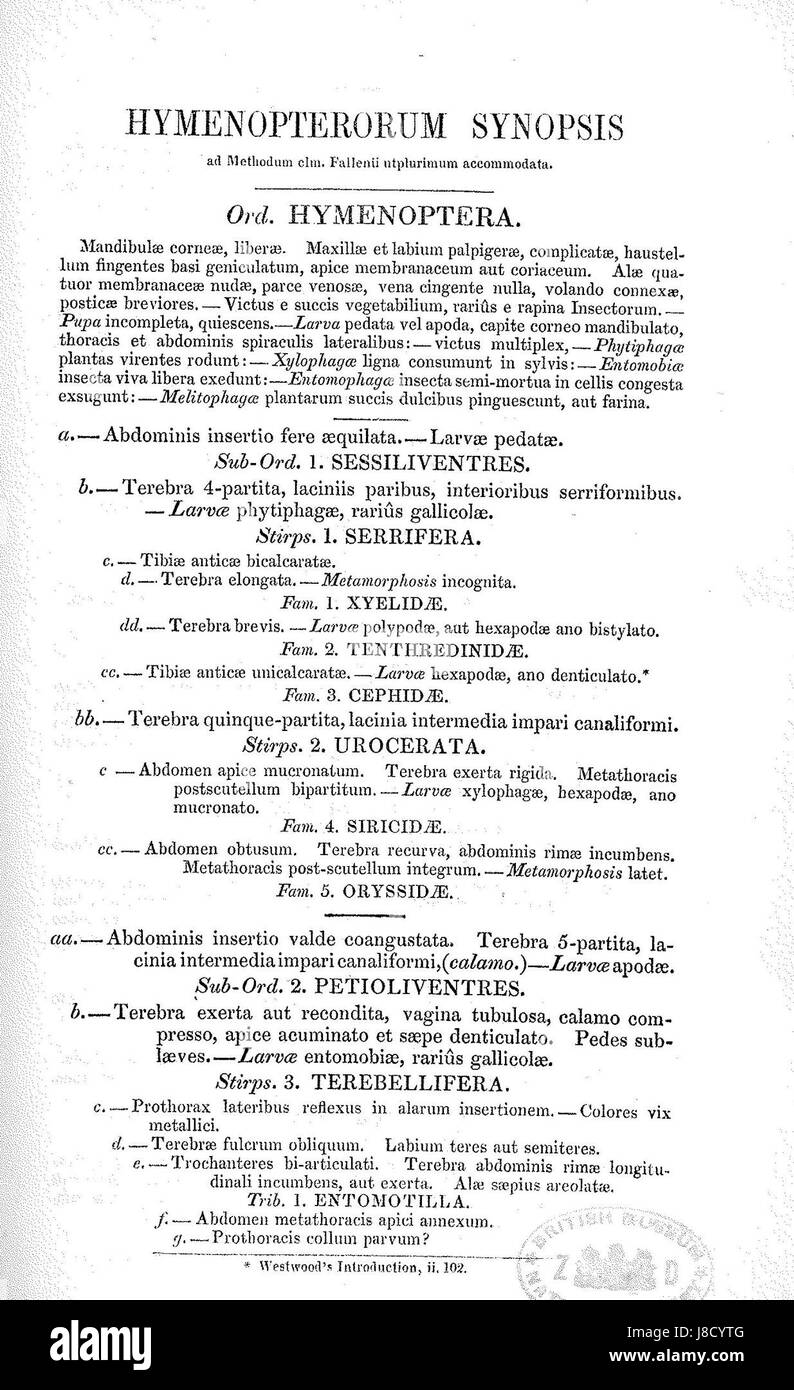 The 'Hymenopterorum Synopsis' is a scientific work focused on the ...