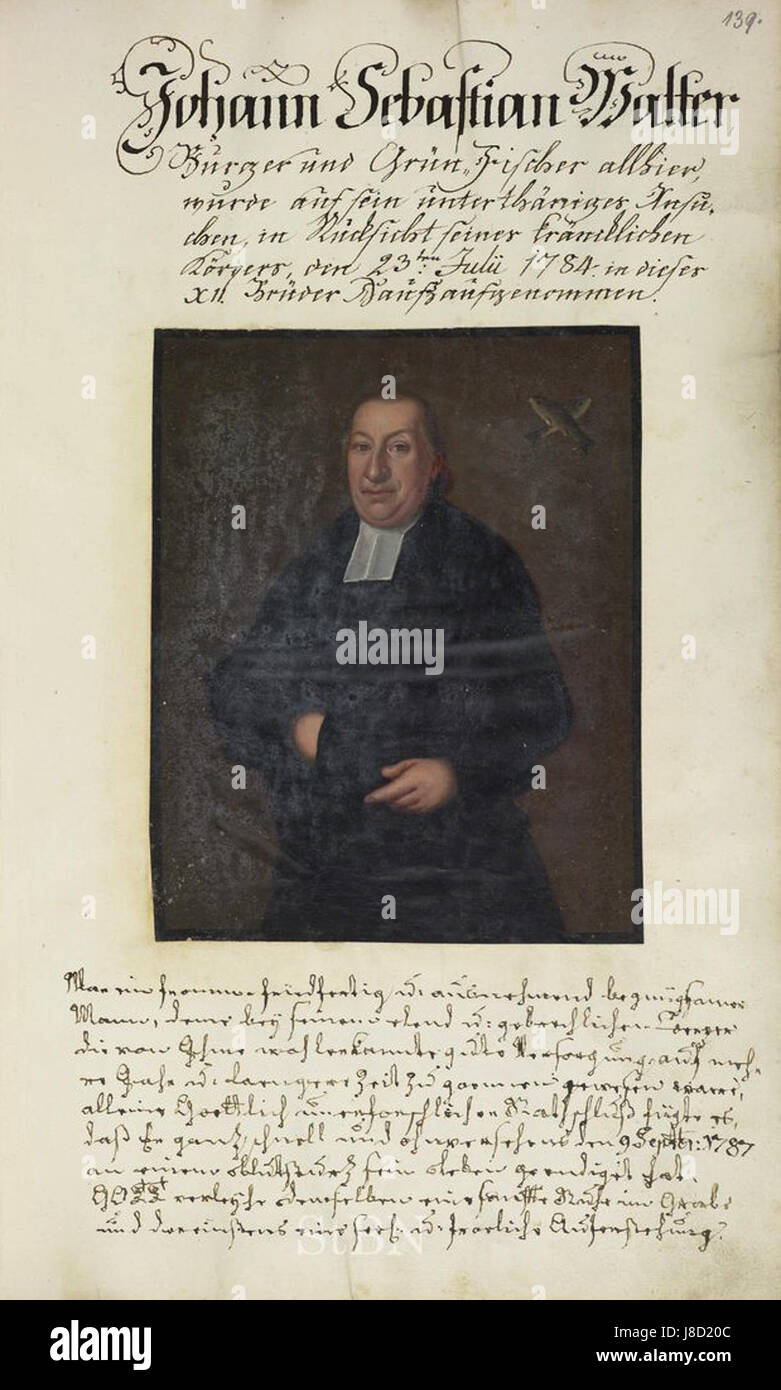 Landauer II 139 r likely refers to a specific object, possibly an ...