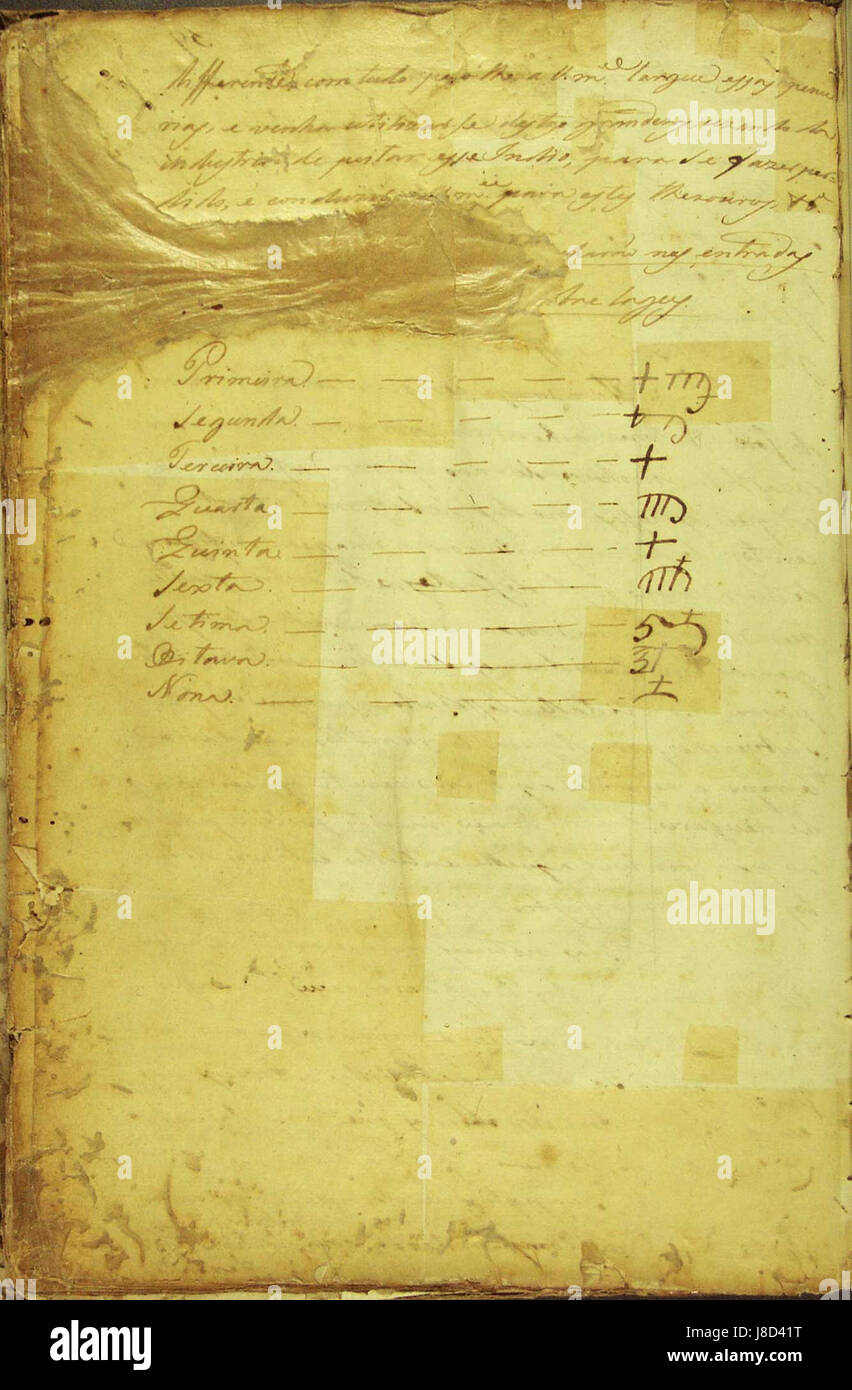 Manuscript map 18th century brazil hi-res stock photography and images ...
