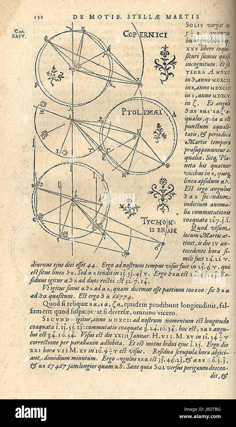 Kepler astronomia nova Stock Photo - Alamy