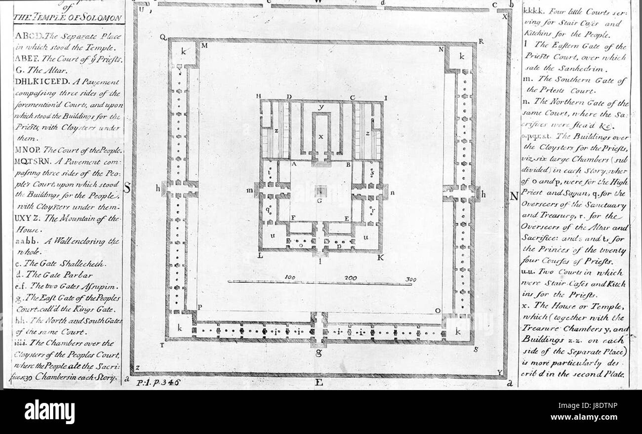 Isaac Newton's Temple of Solomon Stock Photo