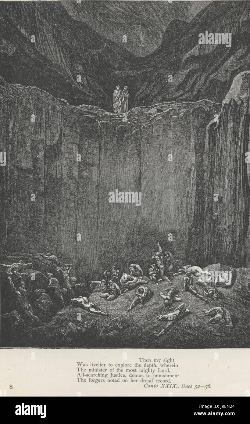 This refers to lines from *Inferno*, part of Dante Alighieri's *Divine ...