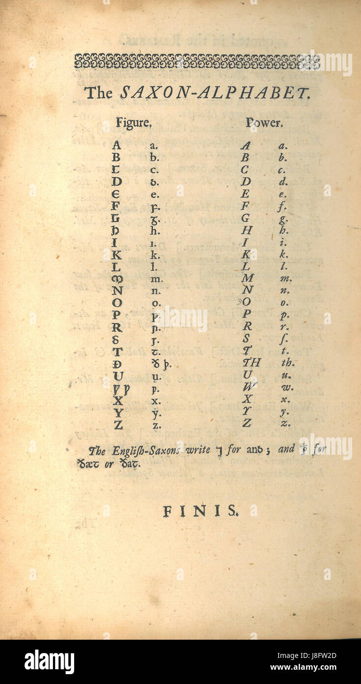 John Fortescue, The Difference between an Absolute and Limited Monarchy (1st ed, 1714, Saxon alphabet page) Stock Photo