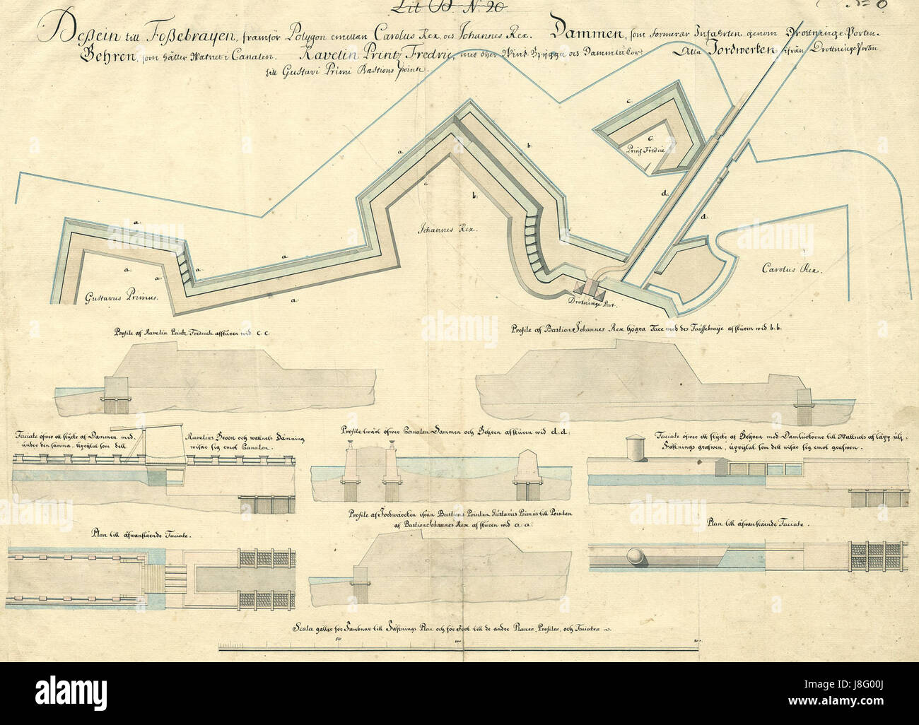 The term 'Gbgdefenceworks1733' likely refers to historical defense ...