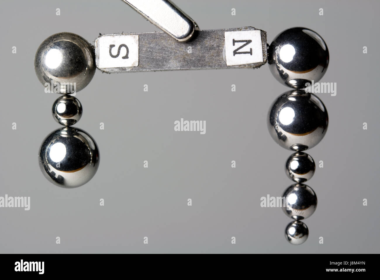 science, polarity, demonstrate