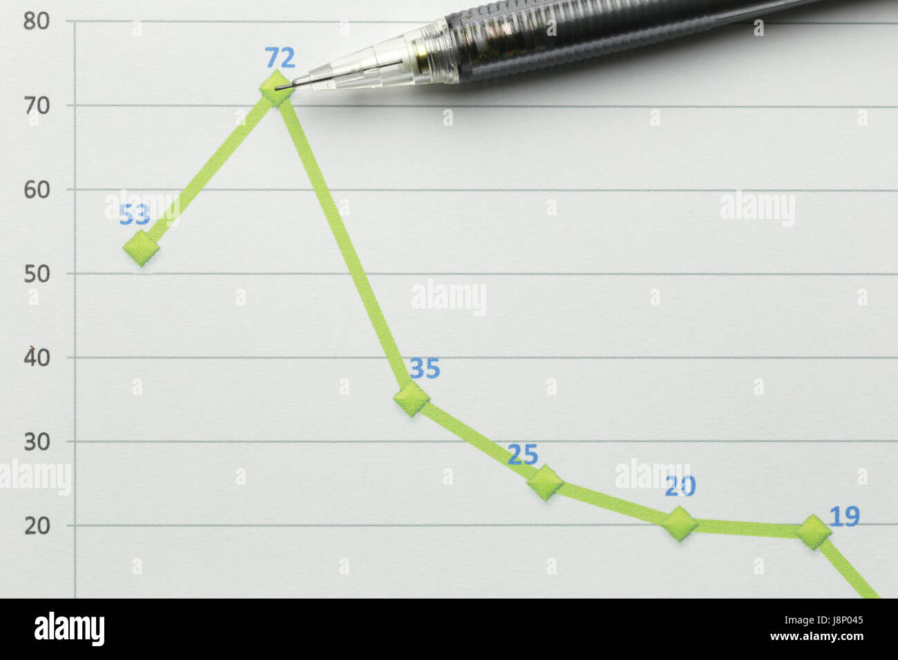 Black pen placed on business graph paper in concept of profitability ...