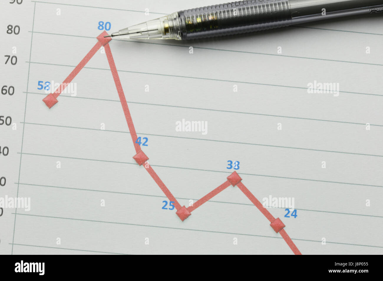 Black pen placed on business graph paper in concept of profitability and analysis of business information. Stock Photo