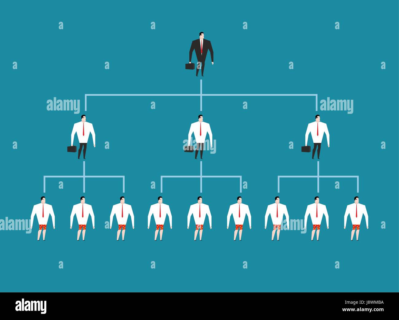 hierarchy in company. Managing people management. Boss and his deputies. To give an order. Managers are subject to supervisor. Workers in career syste Stock Vector