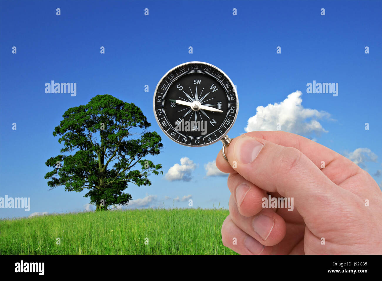 Azimuth compass hi-res stock photography and images - Alamy