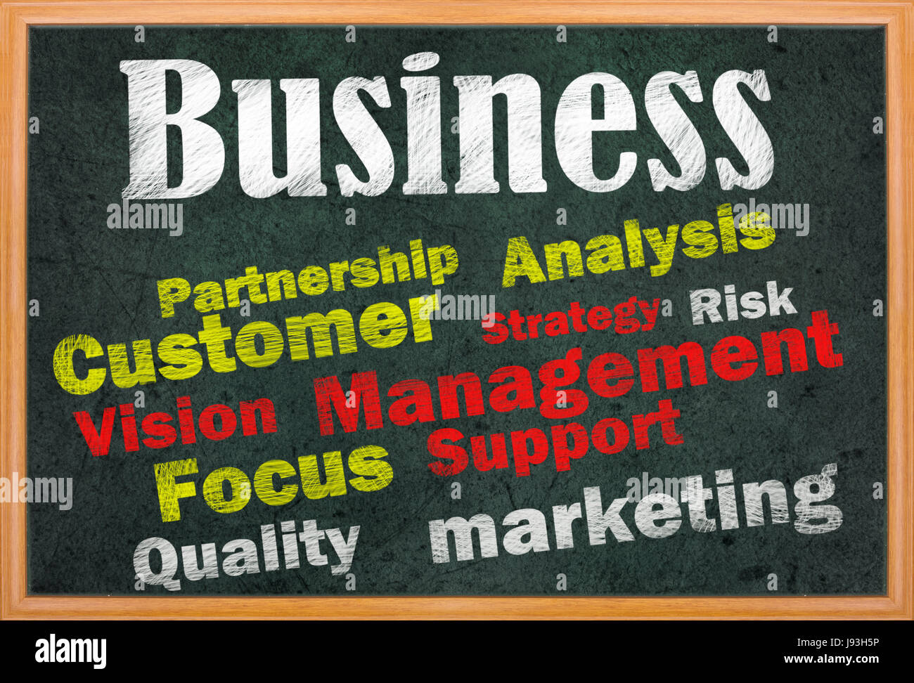 strategy, board, successful, succesful, education, model, design