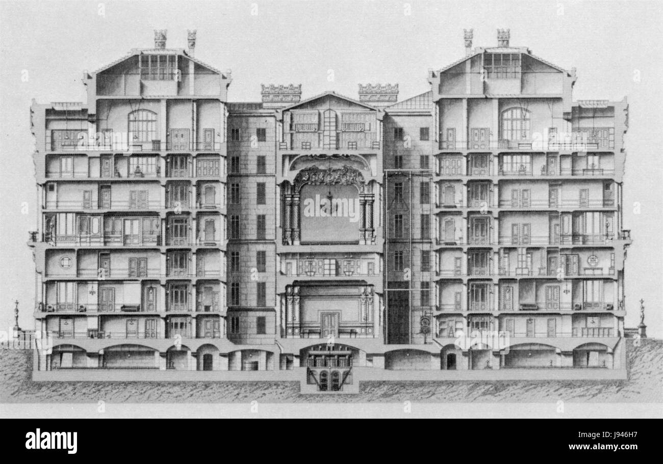 Palais Garnier Transverse Section At The Foyer De Danse Stock
