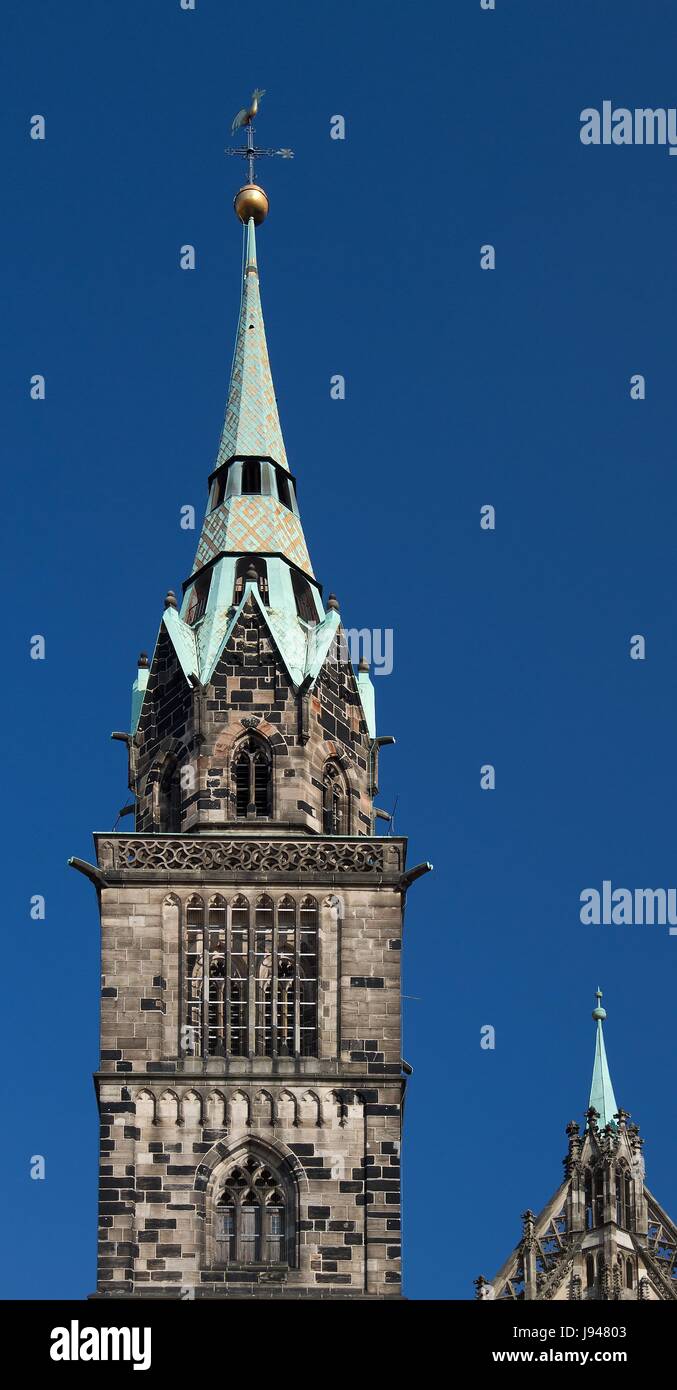 lorenzkirche Stock Photo