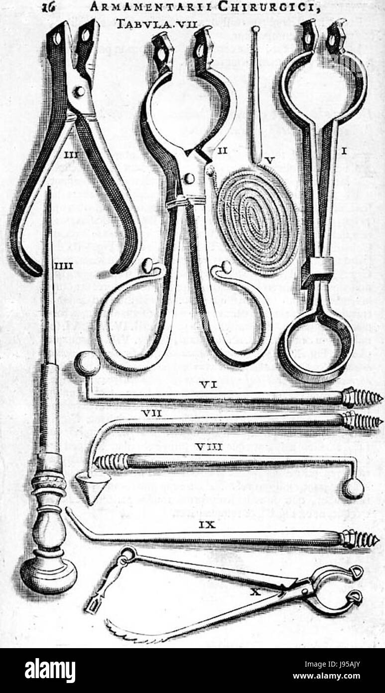 Scultetus Armamentarium Chirurgicum 1655 Stock Photo - Alamy