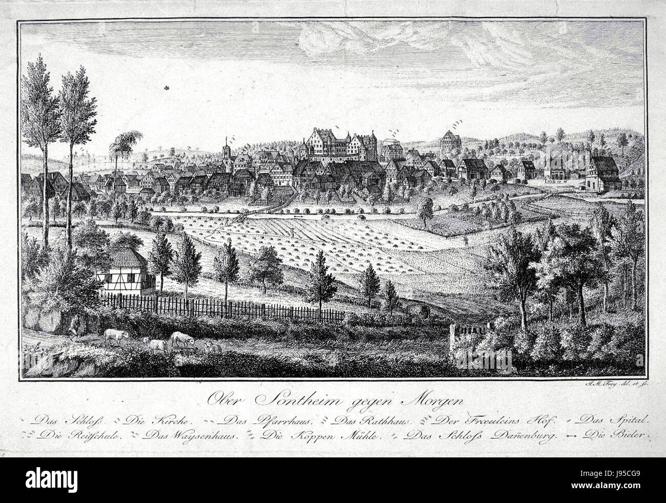 18th century town depiction hi-res stock photography and images - Alamy