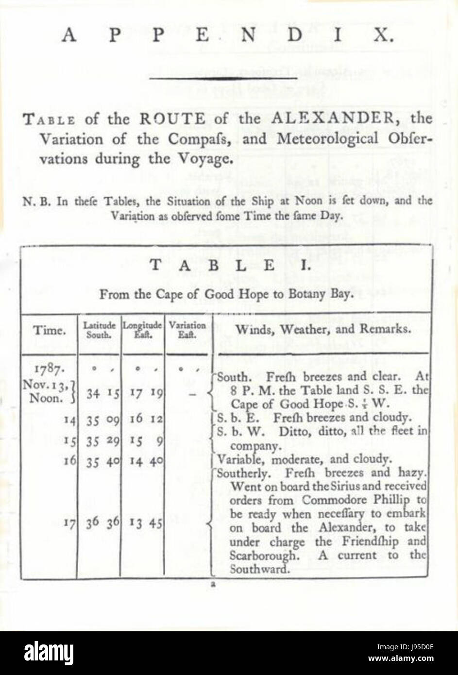 This image depicts a historical table crafted by Phillip, highlighting ...