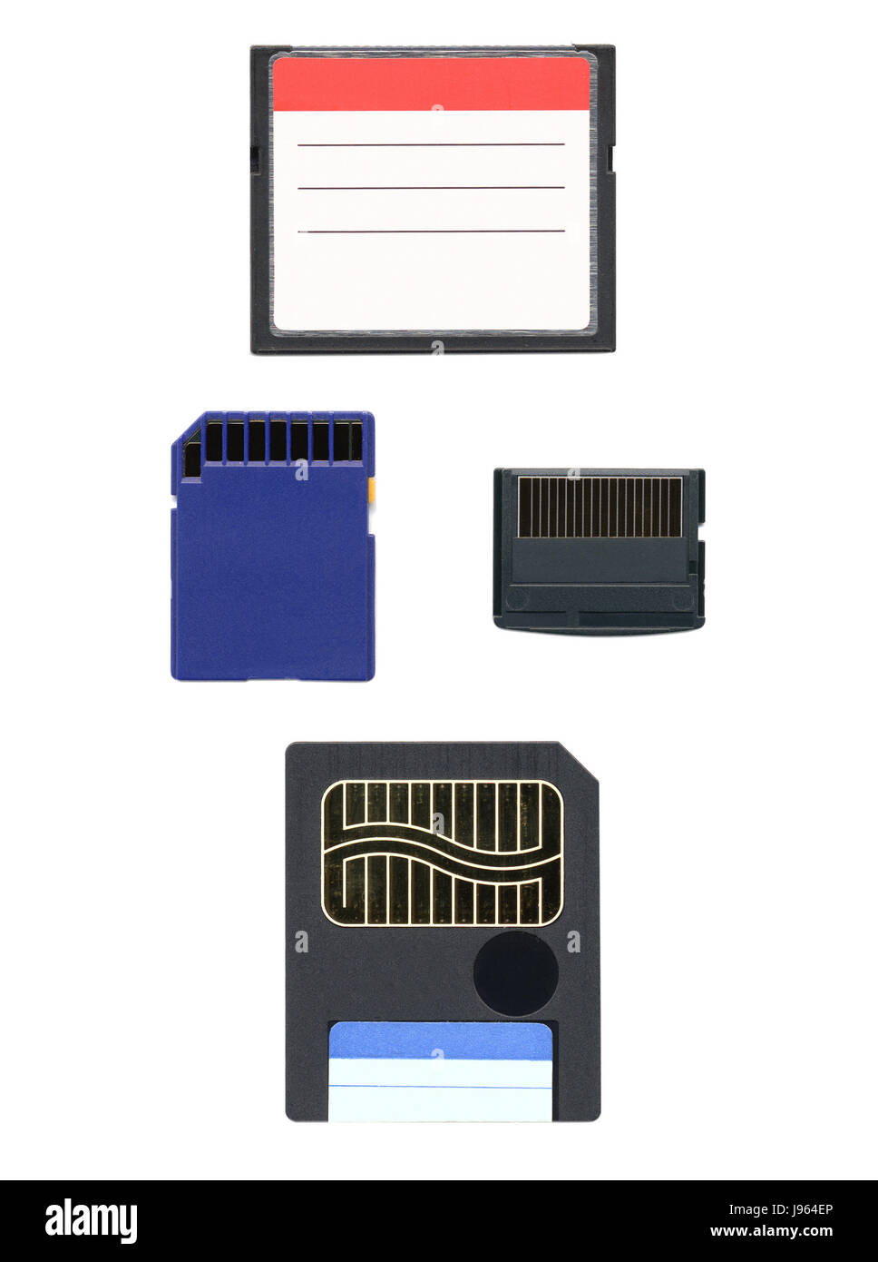 digital, virtual memory, memory, ram, card, different, cameras, types