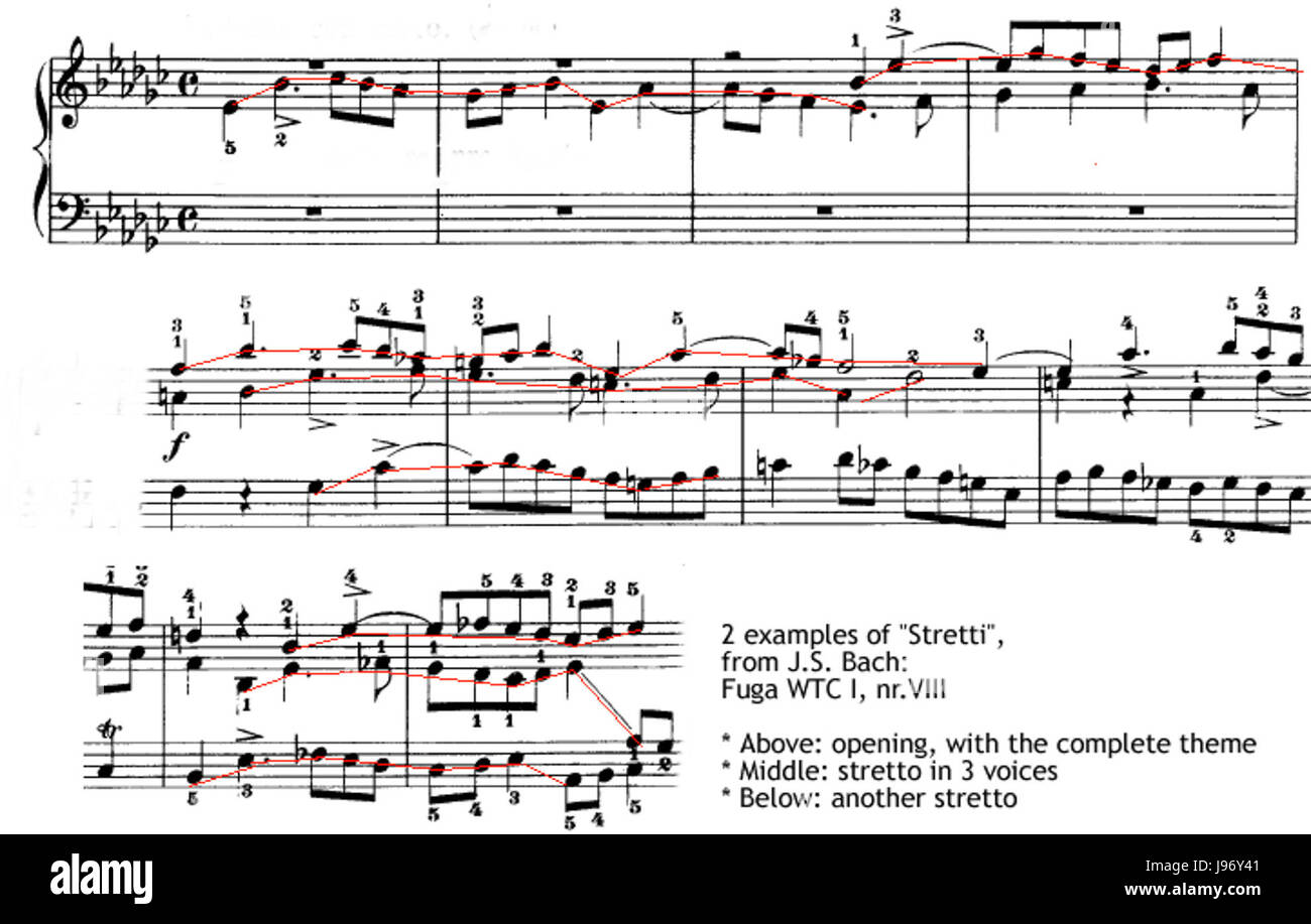 Stretto Music Examples The Stretto from Johann Sebastian Bach's Well-Tempered Clavier I (WTC I ...