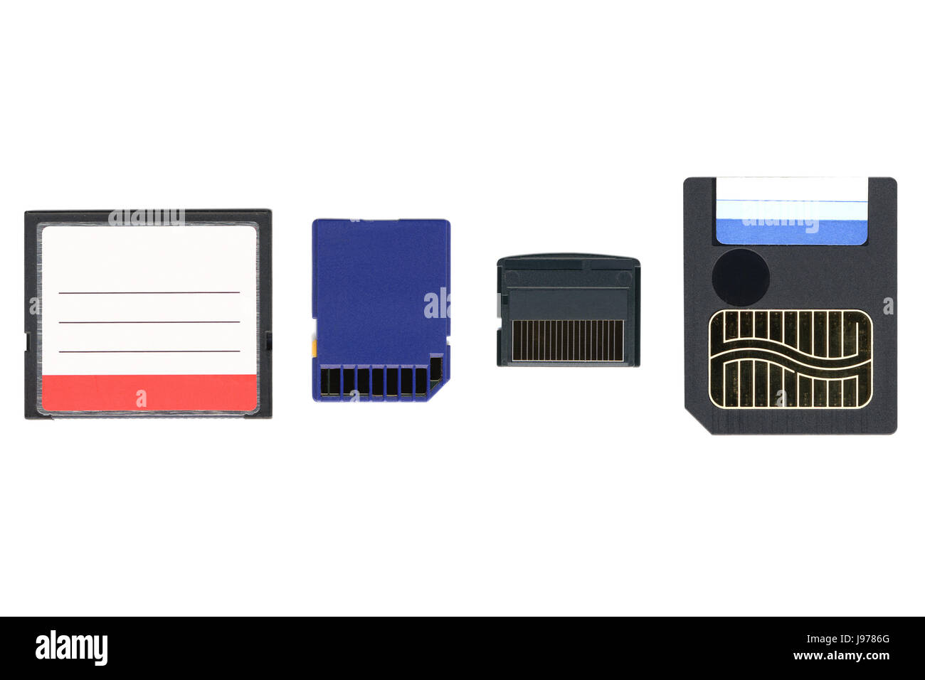 digital, virtual memory, memory, ram, card, different, cameras, types
