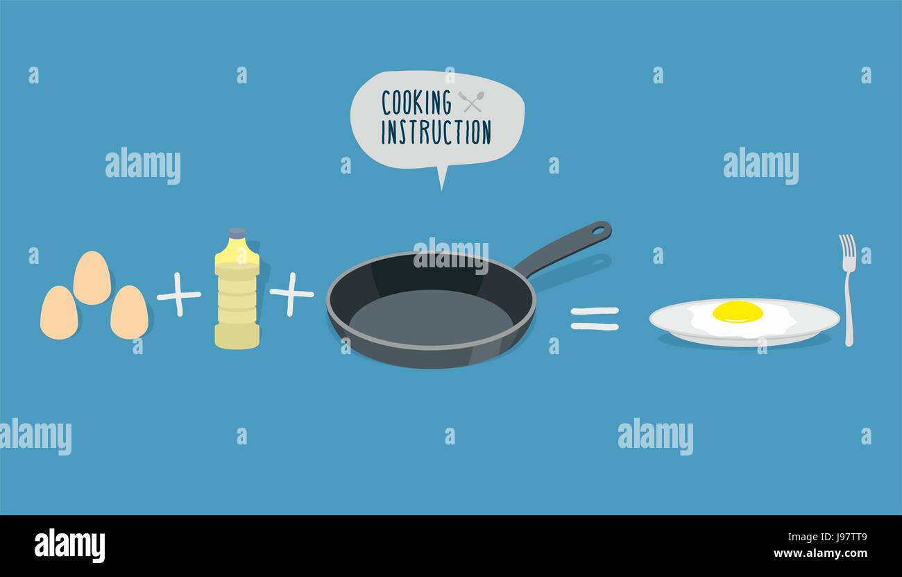 Cooking instruction scrambled eggs. Ingredients for scrambled eggs