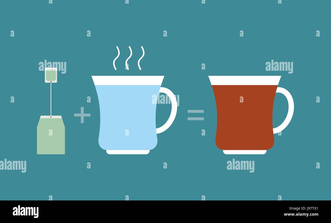 Instruction tea. Tea bag plus hot water. Brew in a circle. Vector illustration. Manual cooking