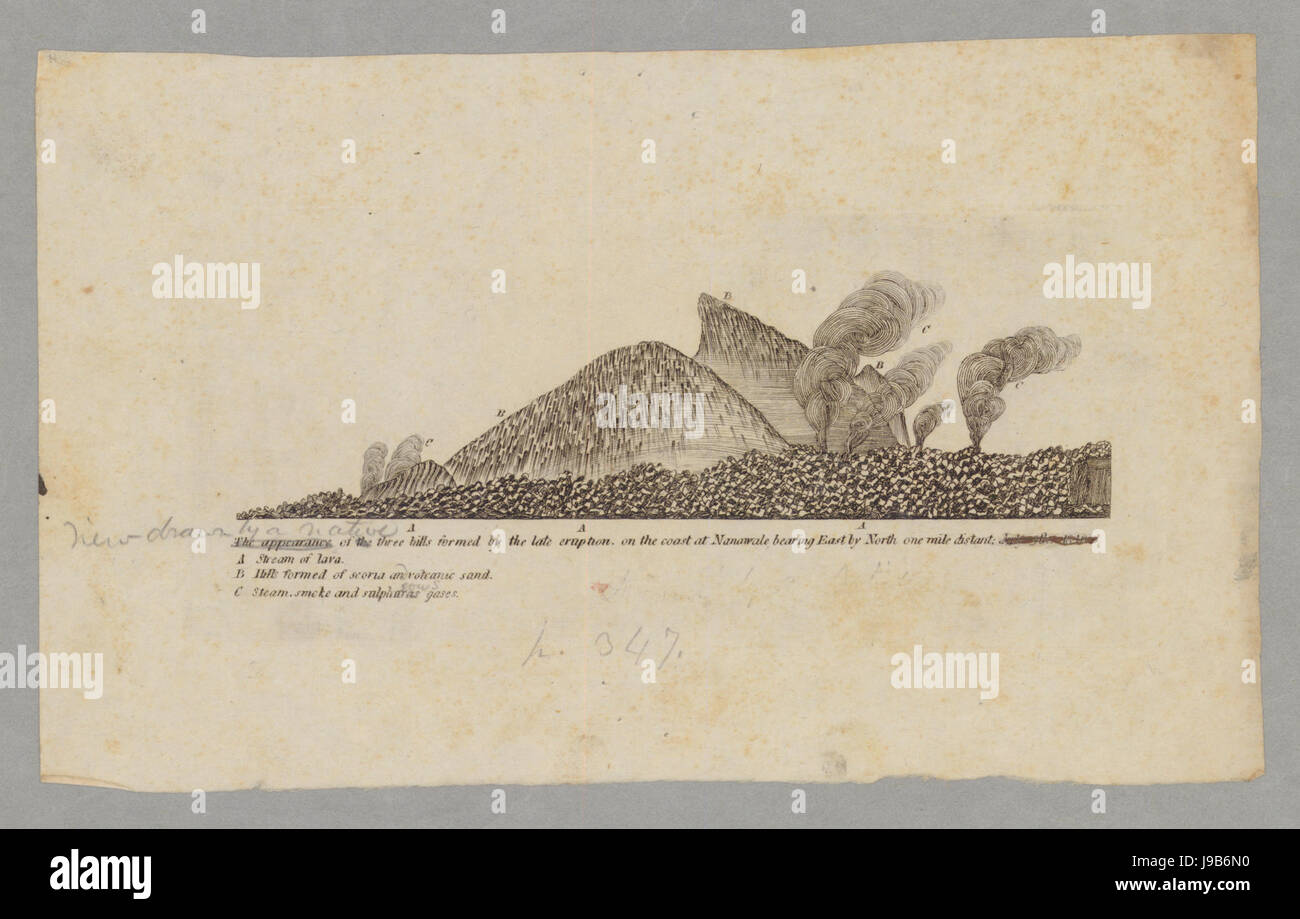 The Appearance of the Three Hills formed by the late eruption, on the coast at Nanawale bearing East by north one mile distant, 1840 (2) Stock Photo