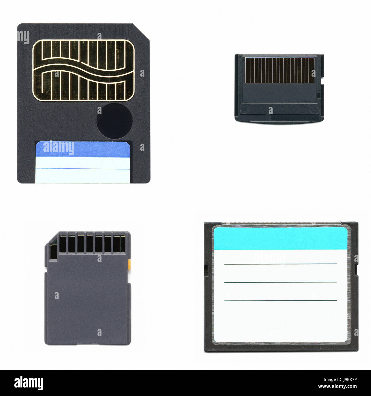digital, virtual memory, memory, ram, card, different, cameras, types