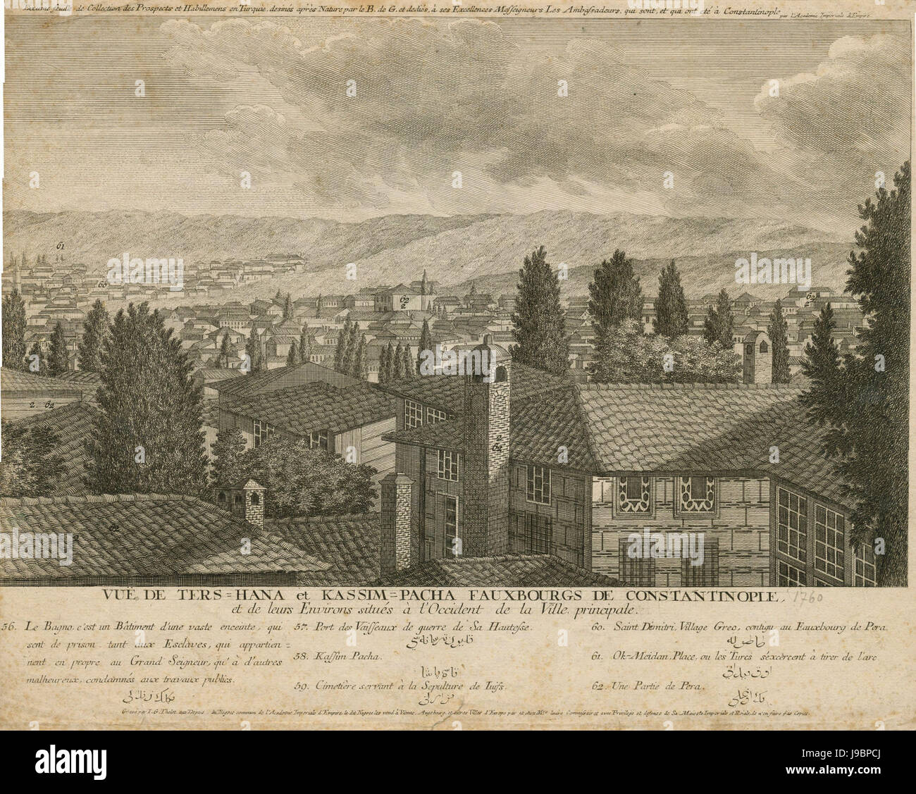 Vue de Ters Hana et Kassim Pacha Fauxbourgs de Constantinople, 1760 (Thelot)