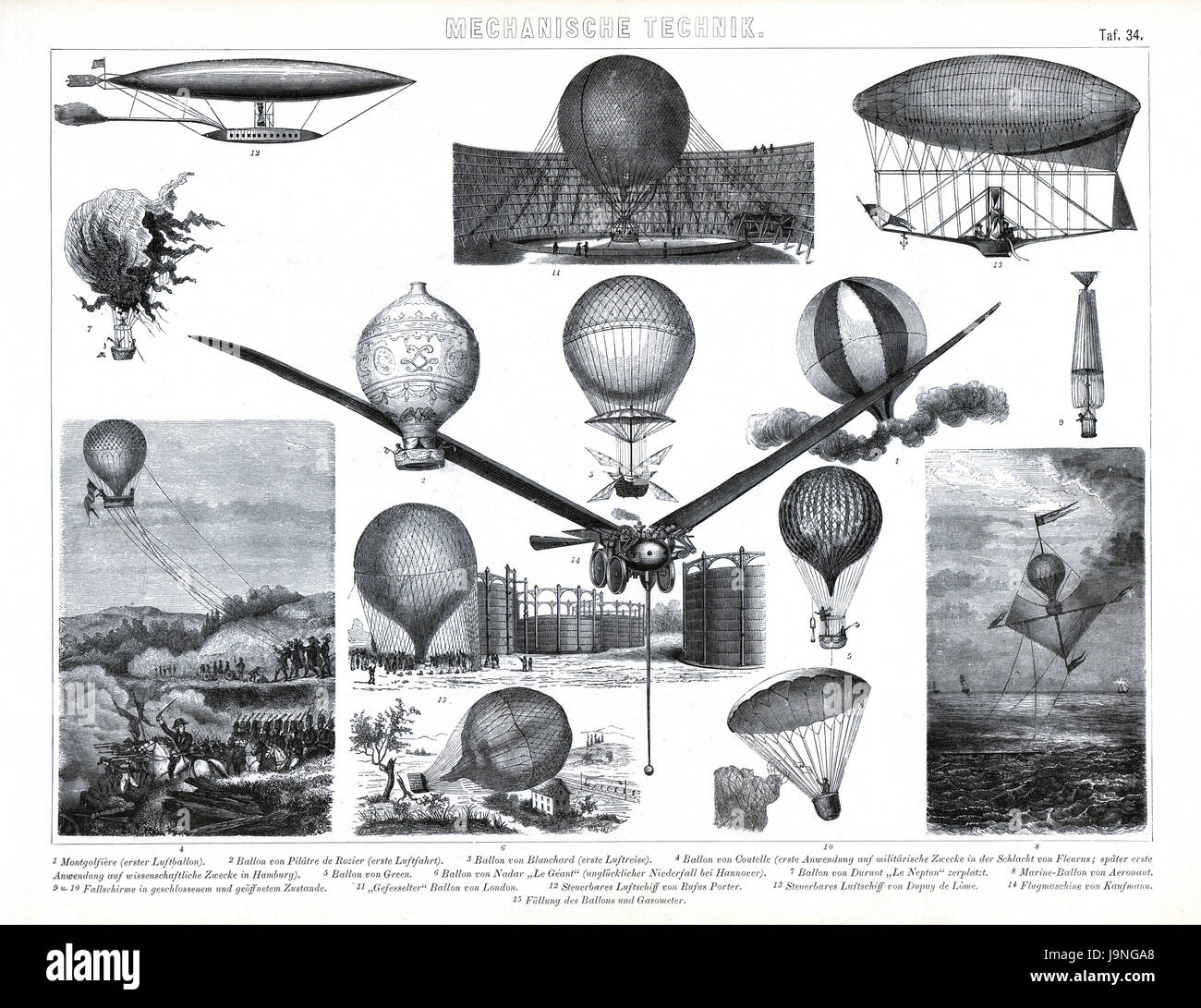 1874 Antique German Encyclopedia Atlas Print: Early Aeronautics including  Hot Air Balloons, Zeppelins, Parachute Designs Stock Photo - Alamy