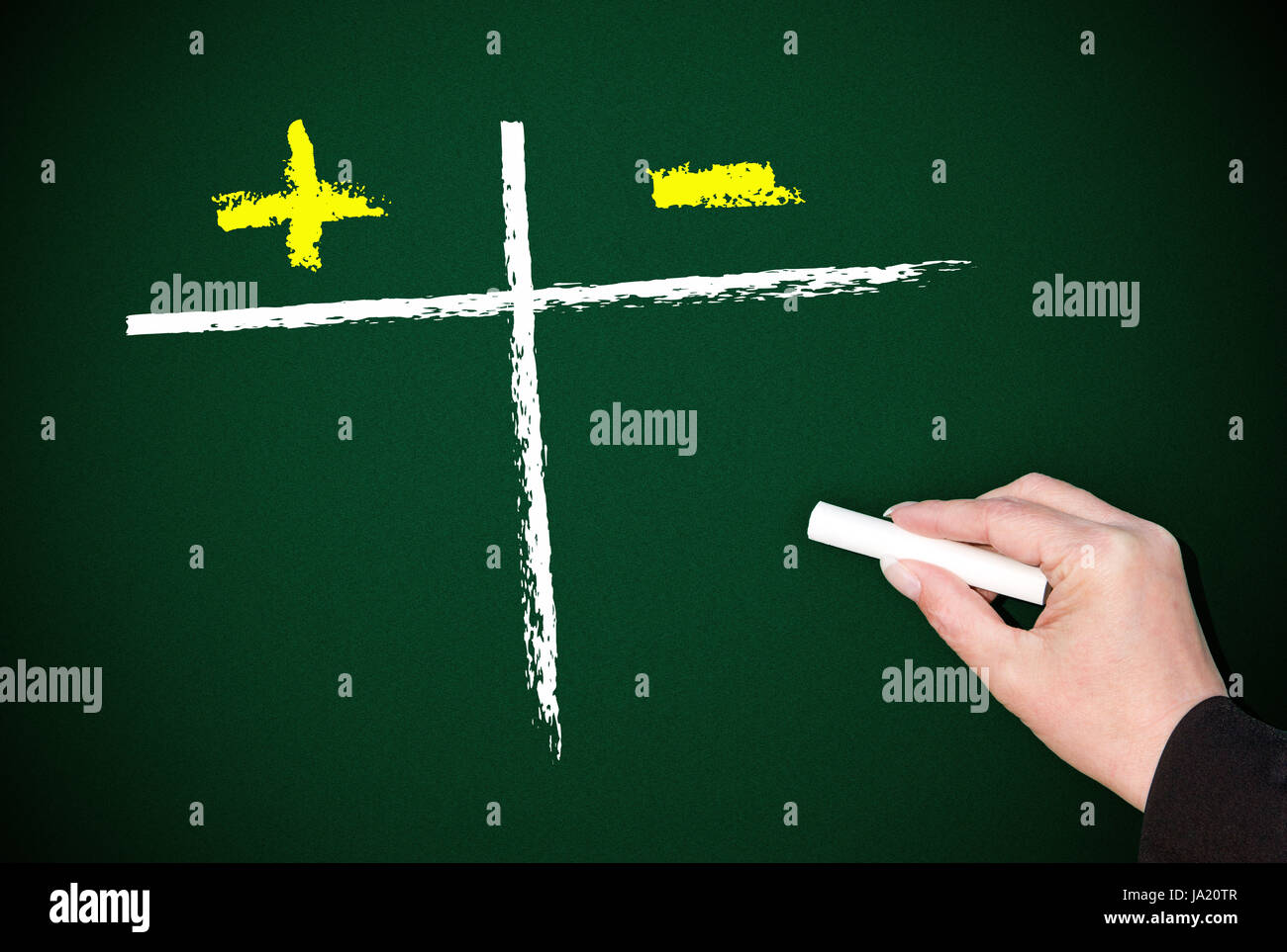 plus and minus Stock Photo - Alamy